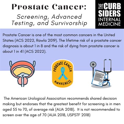 bigandshiny tests knowledge increase drop rates|Prostate Cancer Prevention, Screening, Treatment, and .